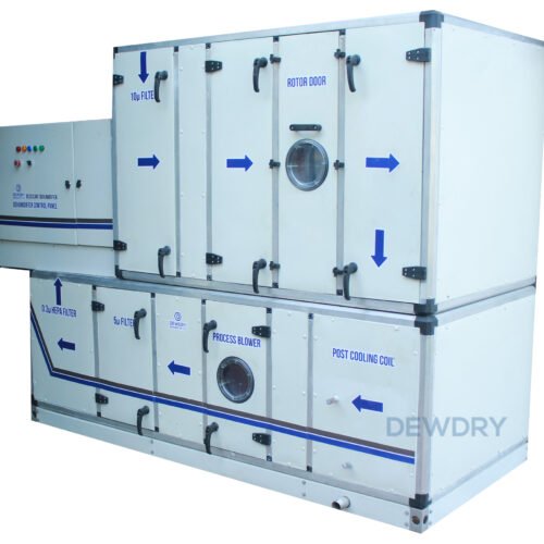 Fresh-Air-Desiccant-Dehumidifier01