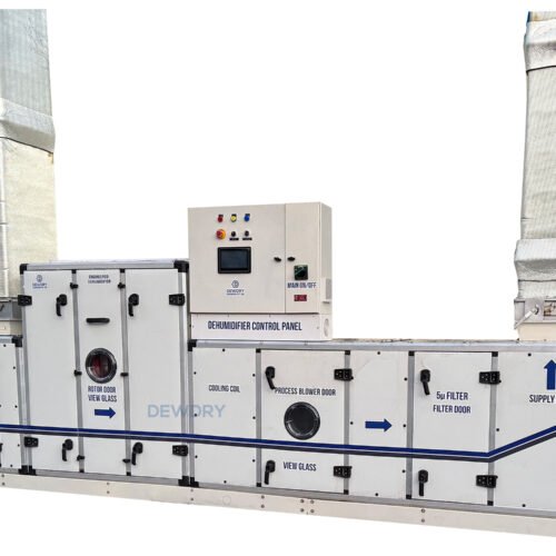 Low-RH-Desiccant-Dehumidifier-01