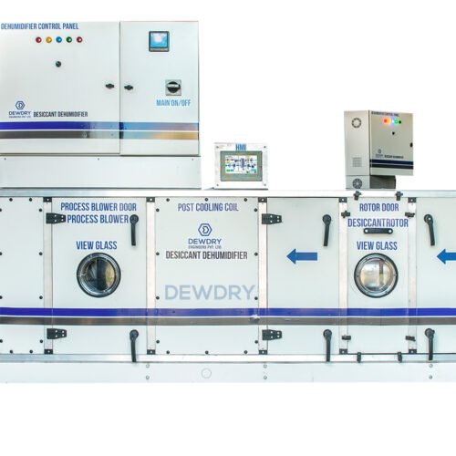 Pharmaceutical--Desiccant-Dehumidifier01